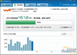 網絡安全調查 超七成上網卡用戶不知‘流量殺手’軟件，隱患浮現
